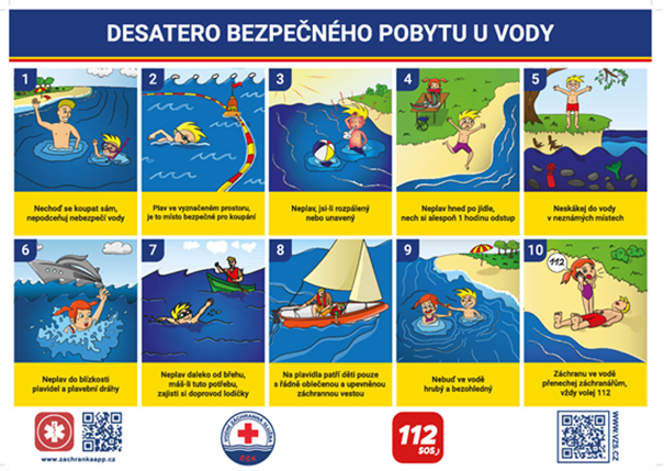Leporelo - desatero bezpečného pobytu u vody