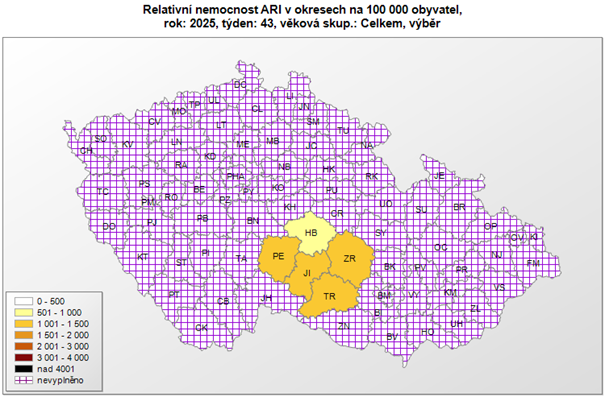Mapa relativní nemocnost ARI v Kraji Vysočina dle okresů 43. týden 2025